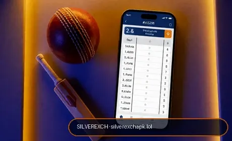 Fantasy cricket picks, captain calls, and sharper matchday strategy